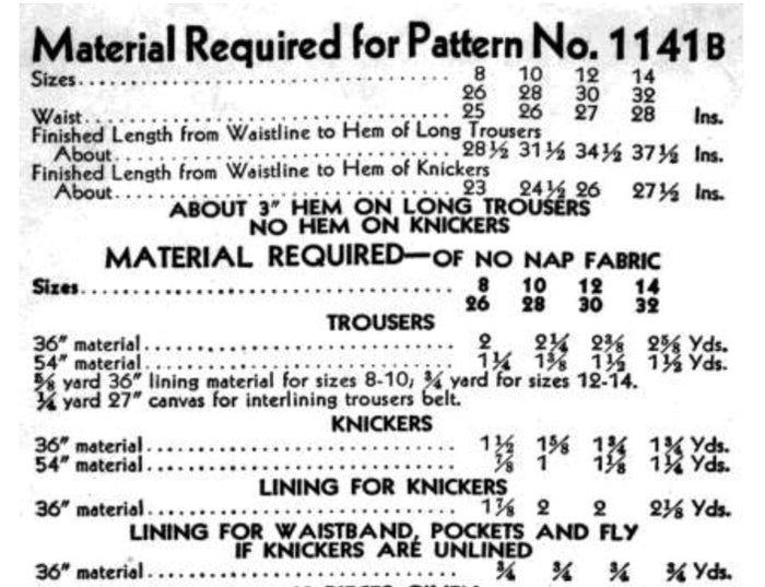 1934 Wide-Leg Trousers and Knickers T30-1141