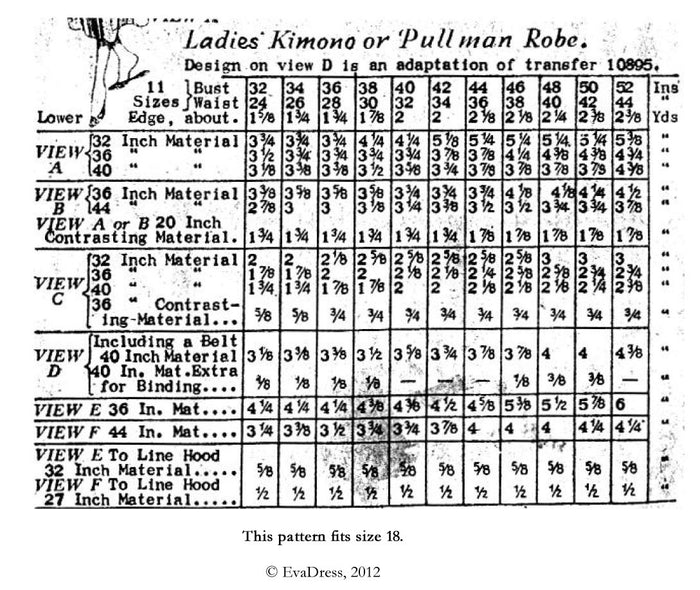 E-PATTERN 1923 Kimono E3168